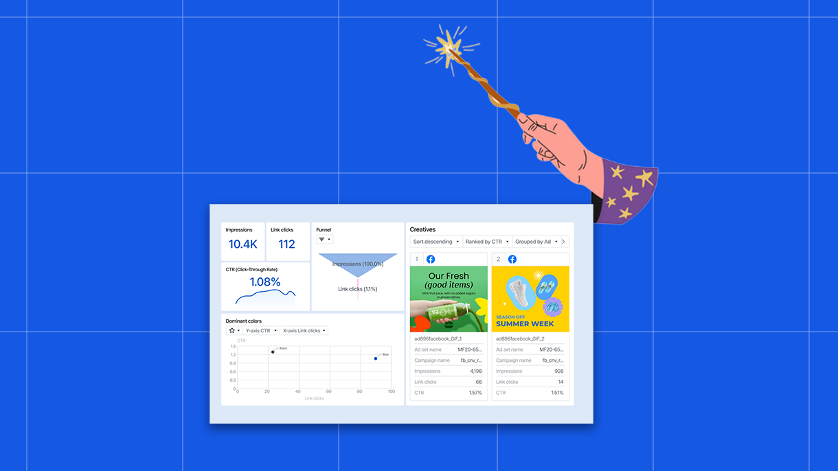 How we accidentally generated a Facebook lead